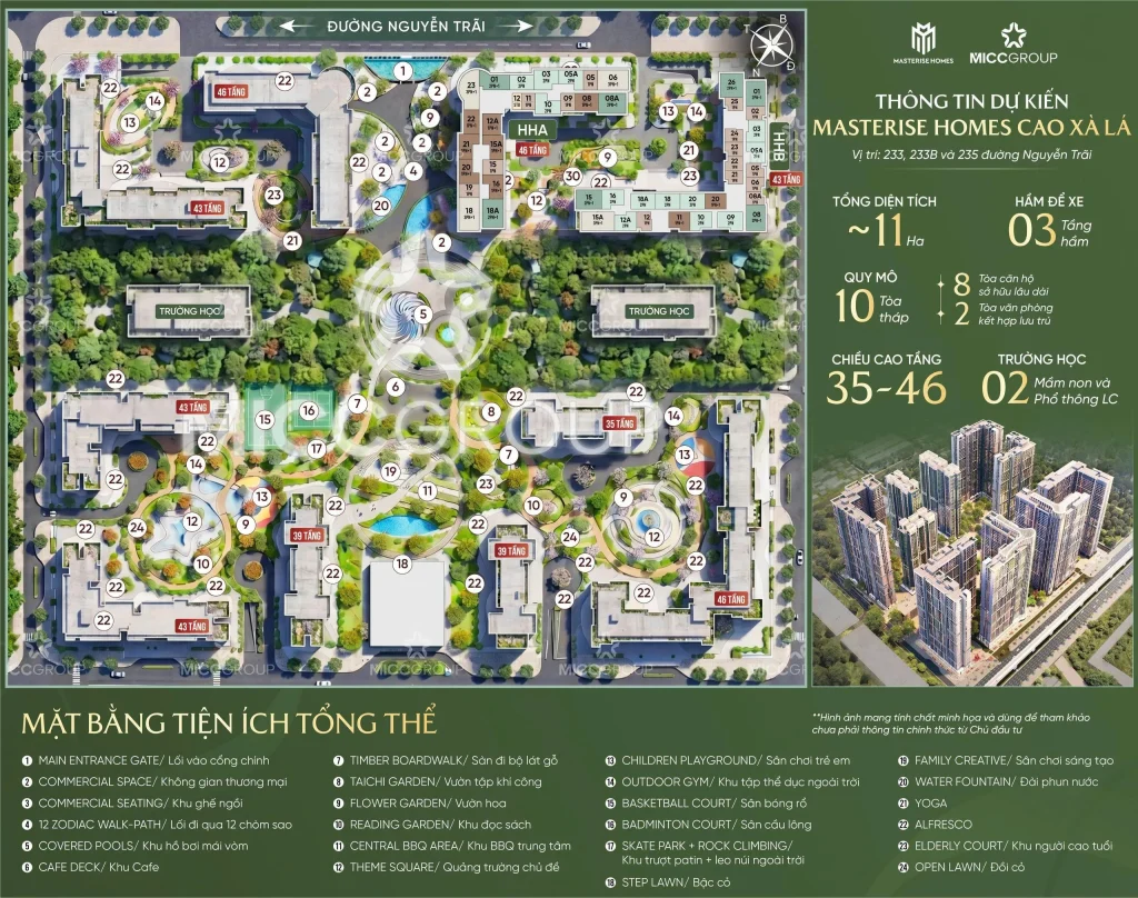 Hệ thống tiện ích đầy đủ tại HaNoi Seasons Garden