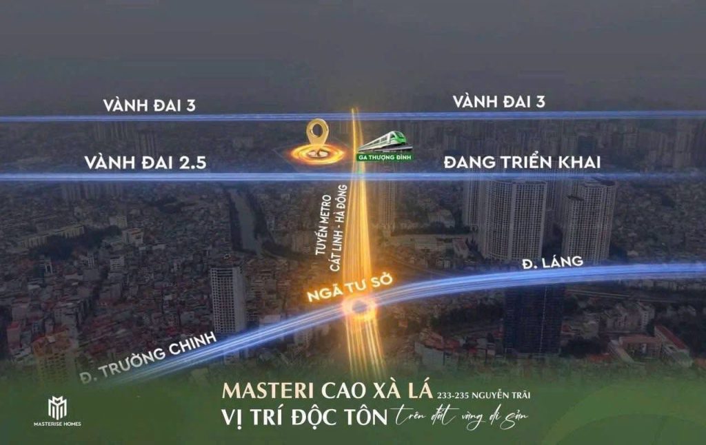Kết nối giao thông xung quanh dự án HaNoi Seasons Garden